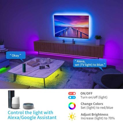 Govee - Wi-Fi RGB Smart LED Strip 15m + afstandsbediening