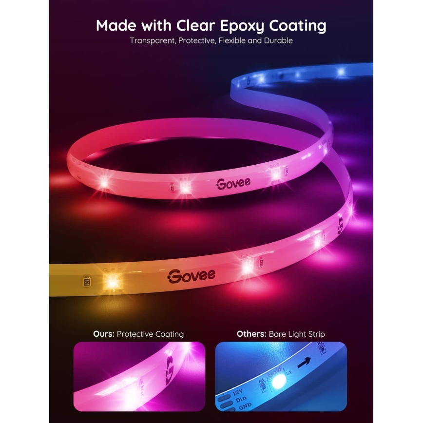 Govee - Wi-Fi RGBIC Smart PRO LED Strip 5m - extra durable