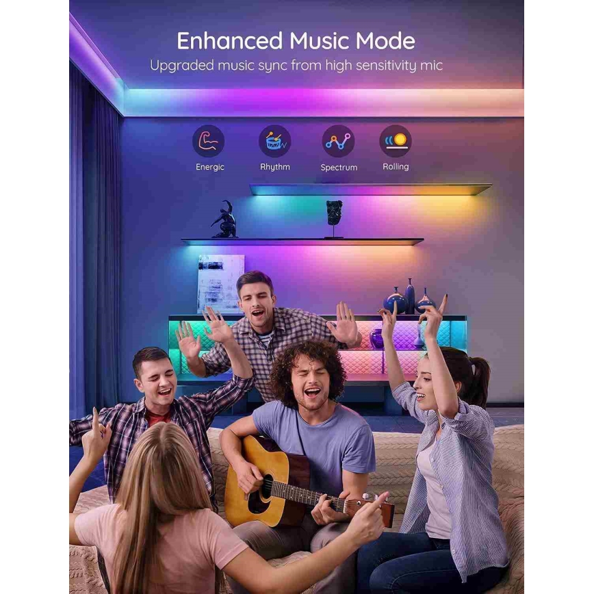 Govee - Wi-Fi RGBIC Smart PRO LED Strip 5m - extra durable