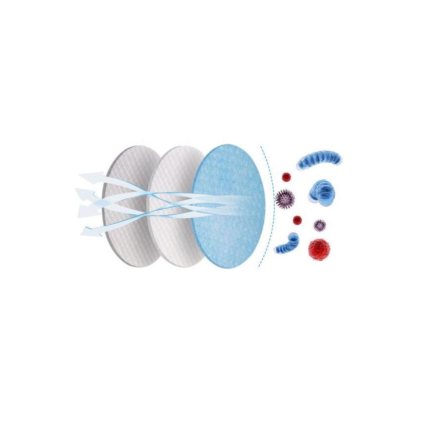 Groene CTPL Ademhalingsmasker FFP2 NR / KN95 - 1st