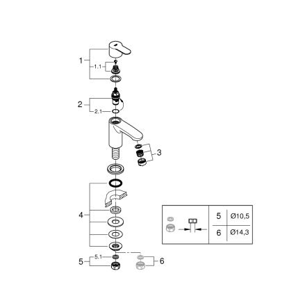 GROHE 23039002 - Staande kraan EUROSTYLE COSMOPOLITAN maat XS chroom