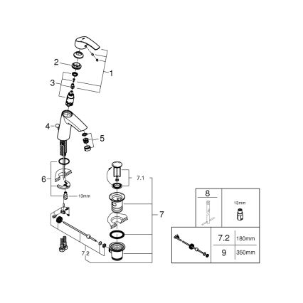 GROHE 23322001 - Wastafelmengkraan EUROSMART DN 15, glanzend chroom
