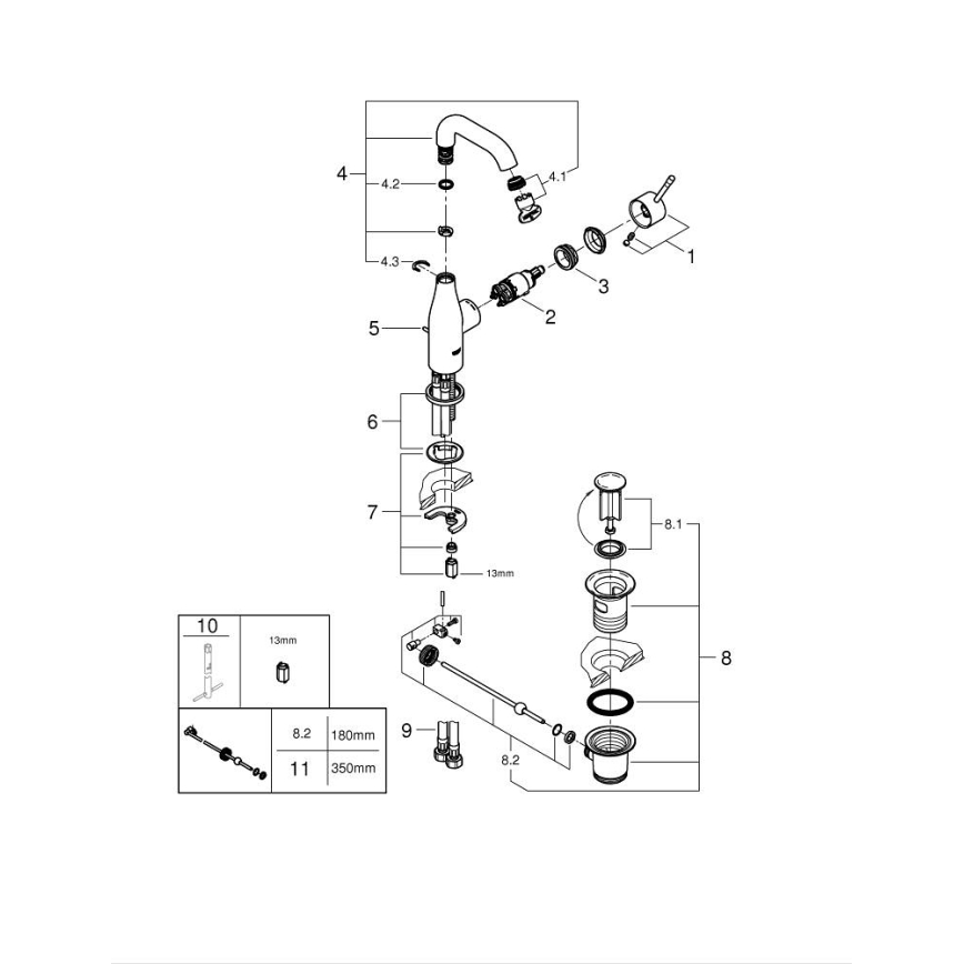GROHE 23462DC1 - Wastafelmengkraan ESSENCE maat M, roestvrij staal