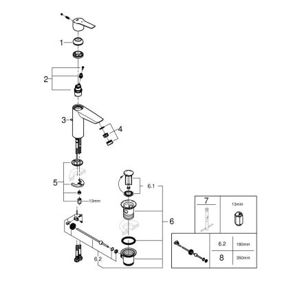 GROHE 235522432 - Wastafelkraan START 192 mm zwart