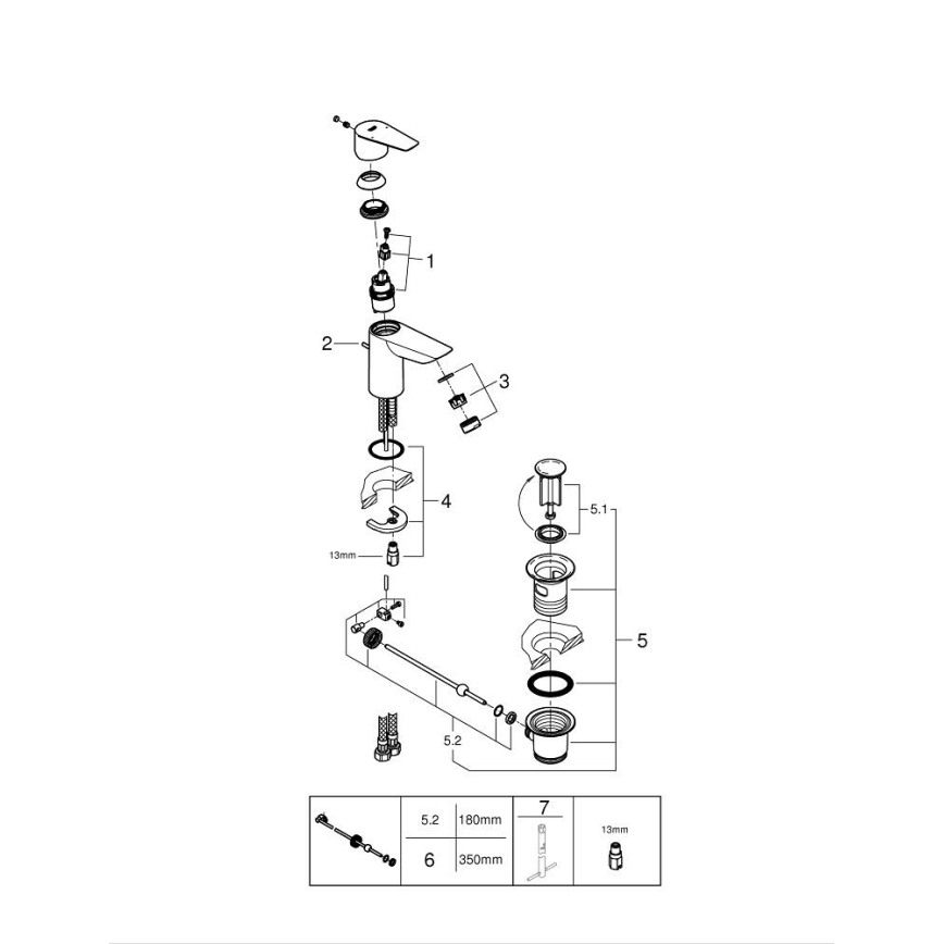 GROHE 24196001 - Wastafelkraan START maat S glanzend chroom