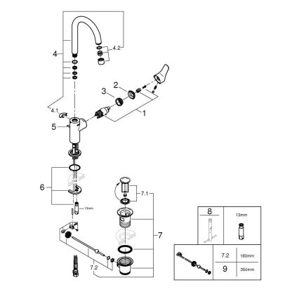 GROHE 24203002 - START wastafelkraan, maat L, glanzend chroom