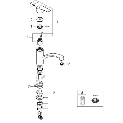 GROHE 30530002 - START keukenkraan glanzend chroom
