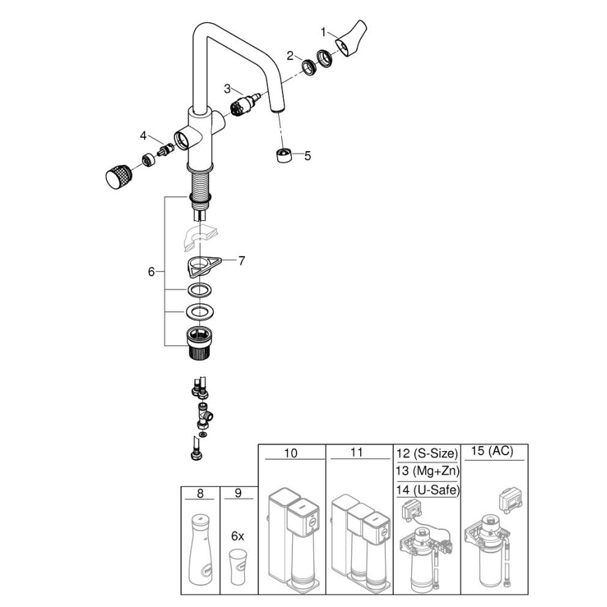 GROHE 30595DC0 - Keukenkraan BLUE PURE, roestvrij staal