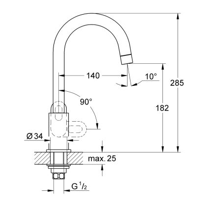 GROHE 31222000 - BAULOOP keukenkraan, glanzend chroom