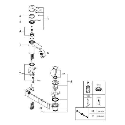 GROHE 3355220E - Wastafelmengkraan EUROSTYLE COSMOPOLITAN glanzend chroom