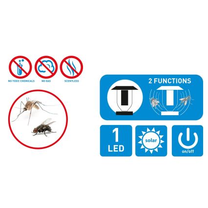 Grundig - Solar LED UV Lamp met Insecten Val LED/1W/1,2V IPX4