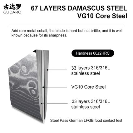 Gudaro - KENSHO 5, universeel keukenmes van 67-laags damaststaal, lengte 12,5 cm