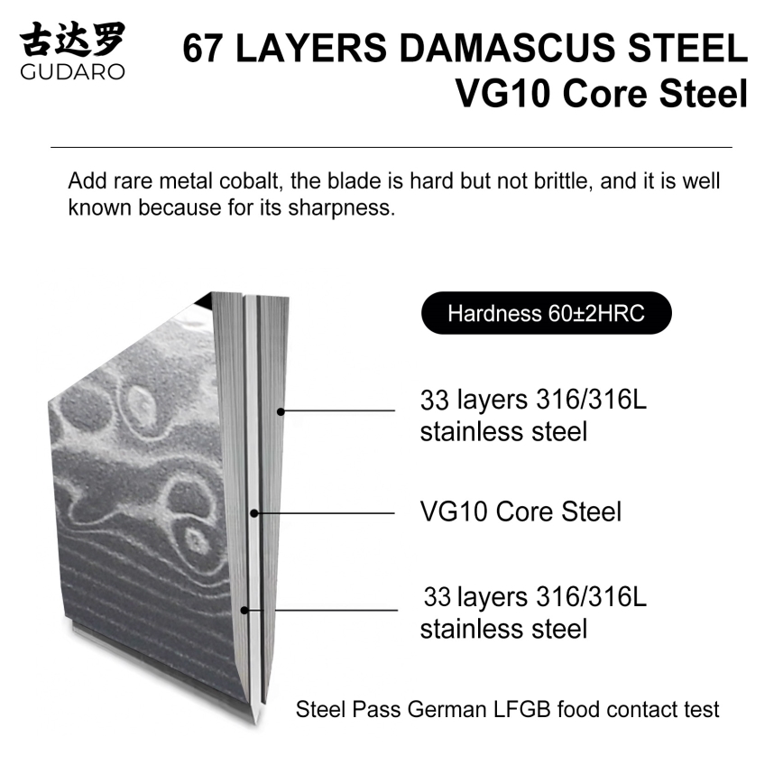 Gudaro - KENSHO 5, universeel keukenmes van 67-laags damaststaal, lengte 12,5 cm