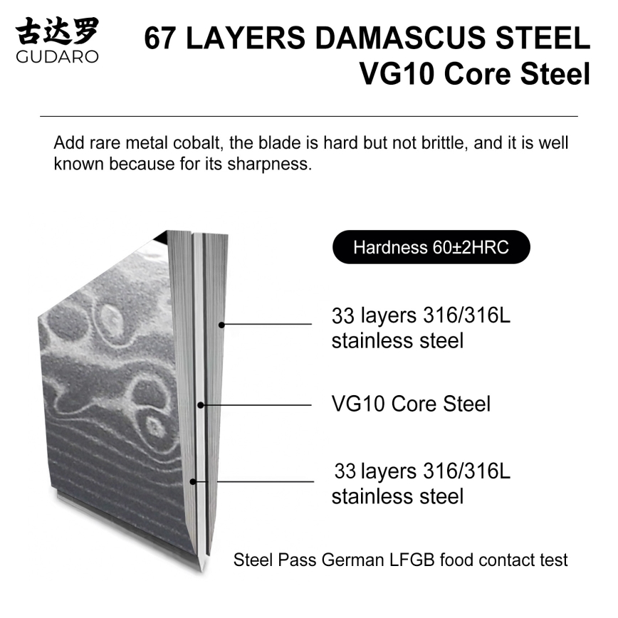 Gudaro - Keukenmessenset in blok KENSHO, 7-delig, acaciahout