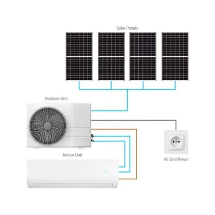 Hybride zonne-airconditioner 5 kW, Tuya Wi‑Fi, wit + afstandsbediening
