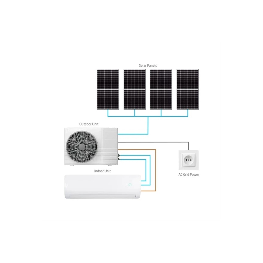 Hybride zonne-airconditioner 5 kW, Tuya Wi‑Fi, wit + afstandsbediening