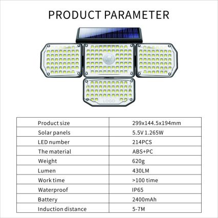 LED Solar wandlamp met een sensor LED/5W/5.5V IP65