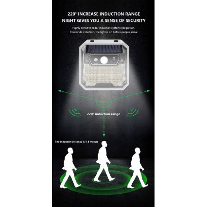 LED Solar wandlamp met sensor LED/3W/5,5V IP65 1200 mAh