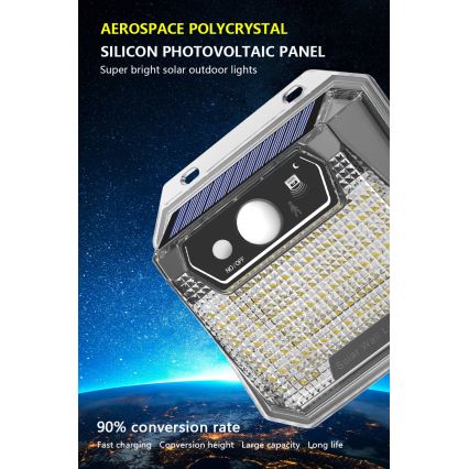 LED Solar wandlamp met sensor LED/3W/5,5V IP65 1200 mAh