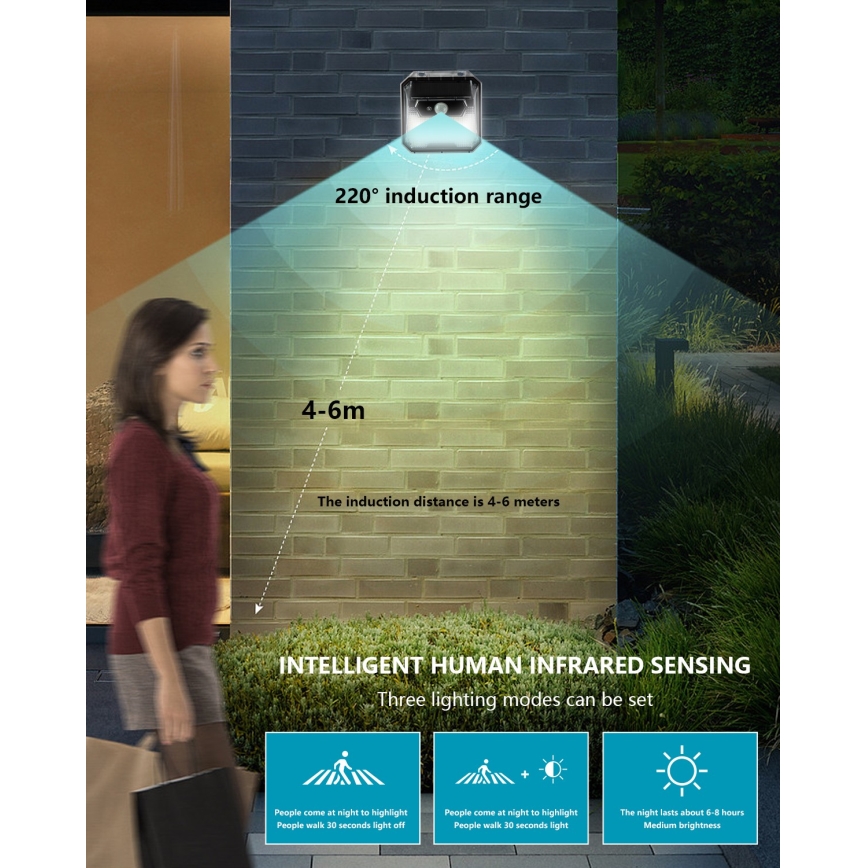 LED Solar wandlamp met sensor LED/3W/5,5V IP65 1200 mAh