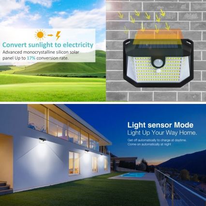 LED Solar wandlamp met een sensor LED/4W/5.5V IP65