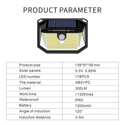 LED Solar wandlamp met een sensor LED/4W/5.5V IP65