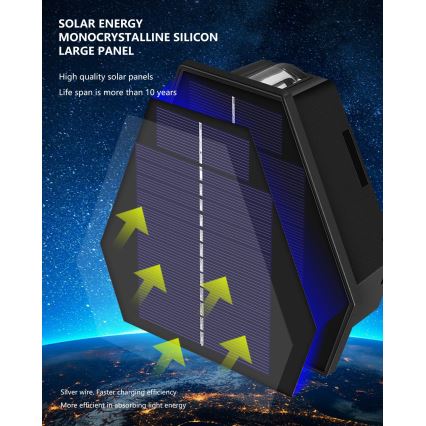 LED Solar wandlamp met sensor LED/2W/5V IP54 1300 mAh