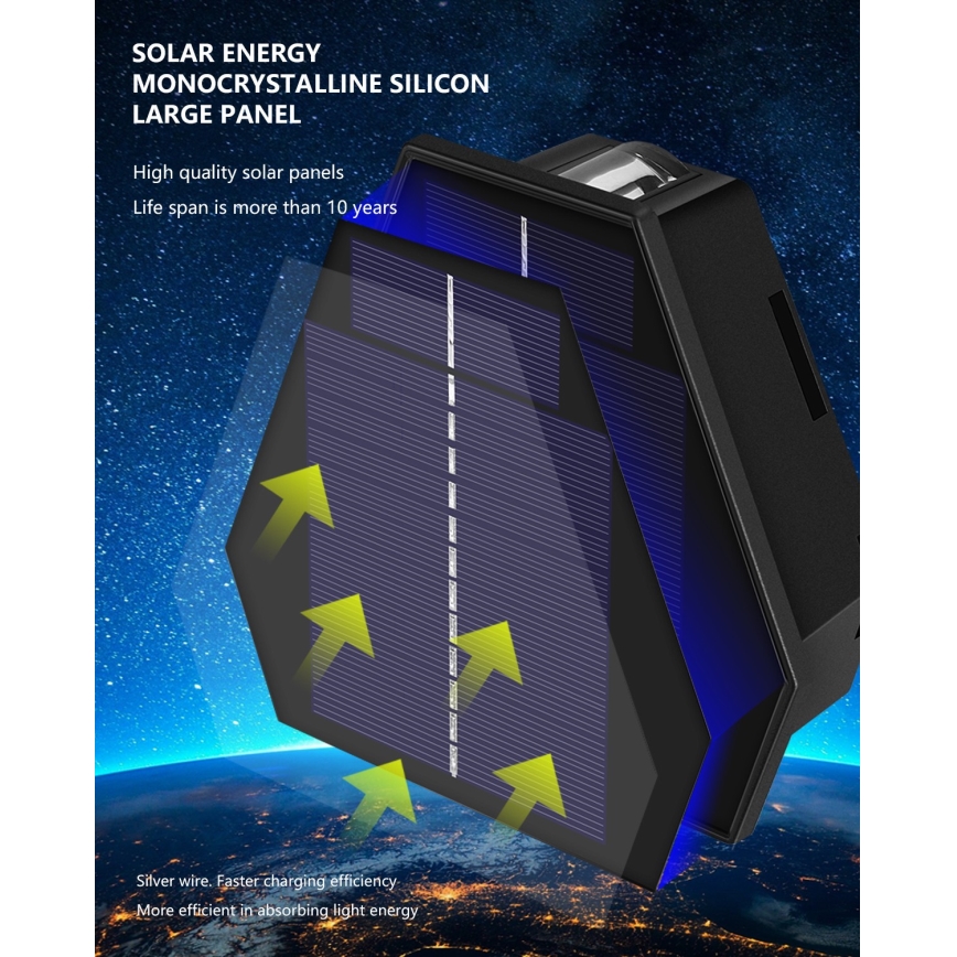 LED Solar wandlamp met sensor LED/2W/5V IP54 1300 mAh