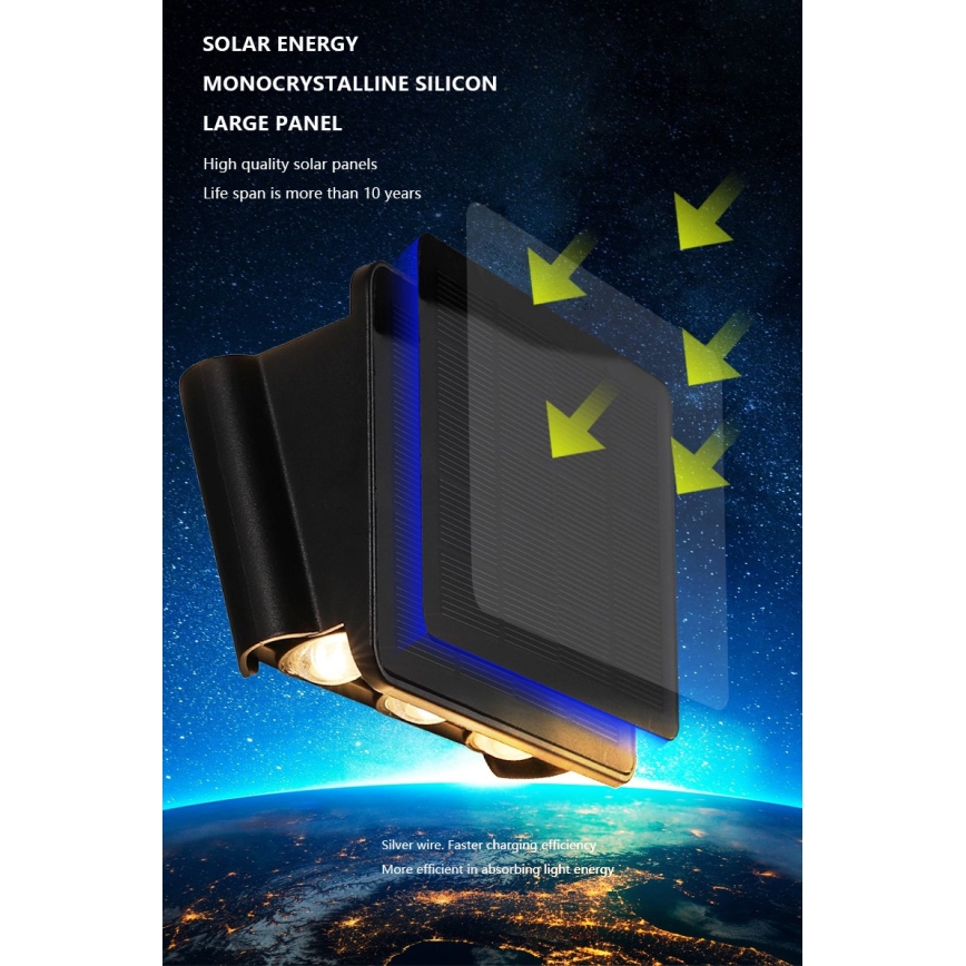 LED Solar wandlamp met een sensor LED/2W/5V IP54
