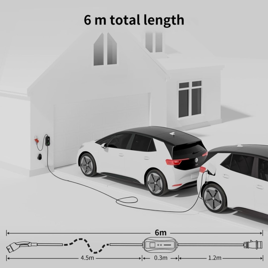 Immax - EV-reislaadstation voor elektrische auto's ​ AC Type 2 32A/380V 22kW 5m + Etui