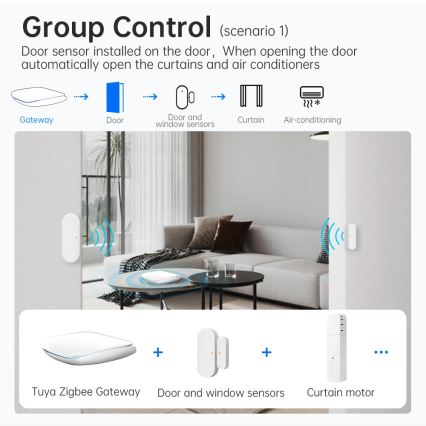 Immax NEO 07117-6 - MULTI BRIDGE PRO Slimme Zigbee 3.0 Wi-Fi