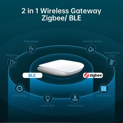 Immax NEO 07117-6 - MULTI BRIDGE PRO Slimme Zigbee 3.0 Wi-Fi