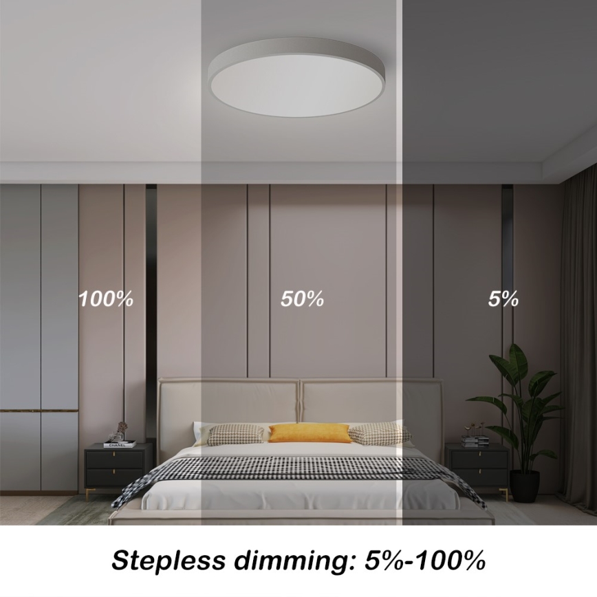 Immax NEO 07251L - Dimbare LED Plafondlamp NEO LITE SEMPLICI LED/36W/230V 3000-6000K Wi-Fi Tuya wit + afstandsbediening