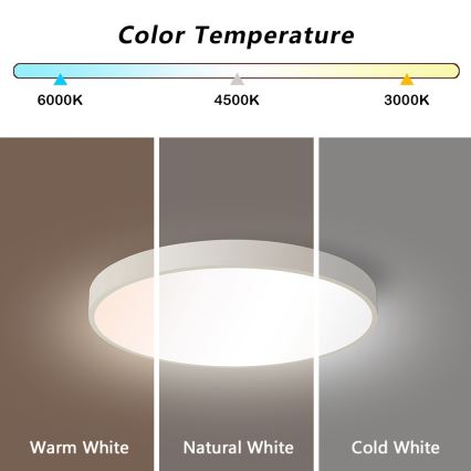Immax NEO 07251L - Dimbare LED Plafondlamp NEO LITE SEMPLICI LED/36W/230V 3000-6000K Wi-Fi Tuya wit + afstandsbediening