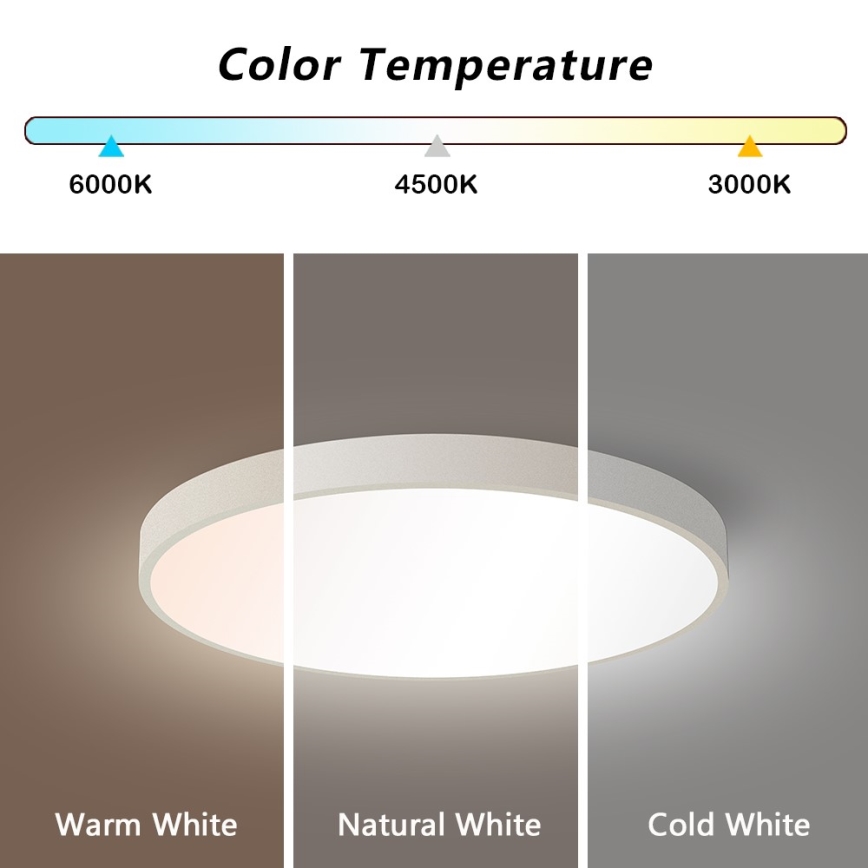 Immax NEO 07252L - Dimbare LED Plafondlamp NEO LITE SEMPLICI LED/48W/230V 3000-6000K Wi-Fi Tuya wit + afstandsbediening