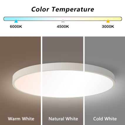 Immax NEO 07253L - Dimbare LED Plafondlamp NEO LITE SEMPLICI LED/60W/230V 3000-6000K Wi-Fi Tuya wit + afstandsbediening