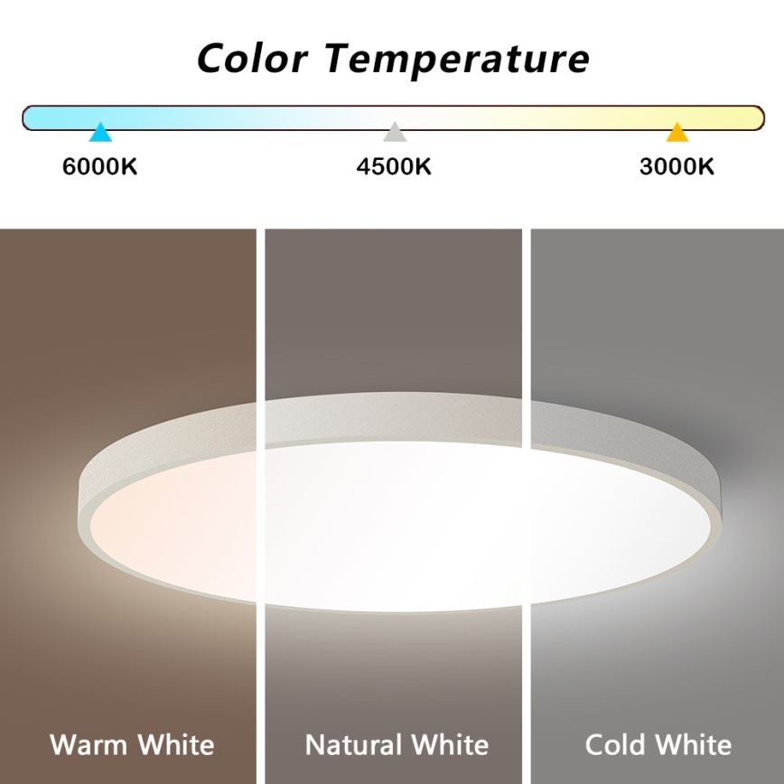 Immax NEO 07253L - Dimbare LED Plafondlamp NEO LITE SEMPLICI LED/60W/230V 3000-6000K Wi-Fi Tuya wit + afstandsbediening