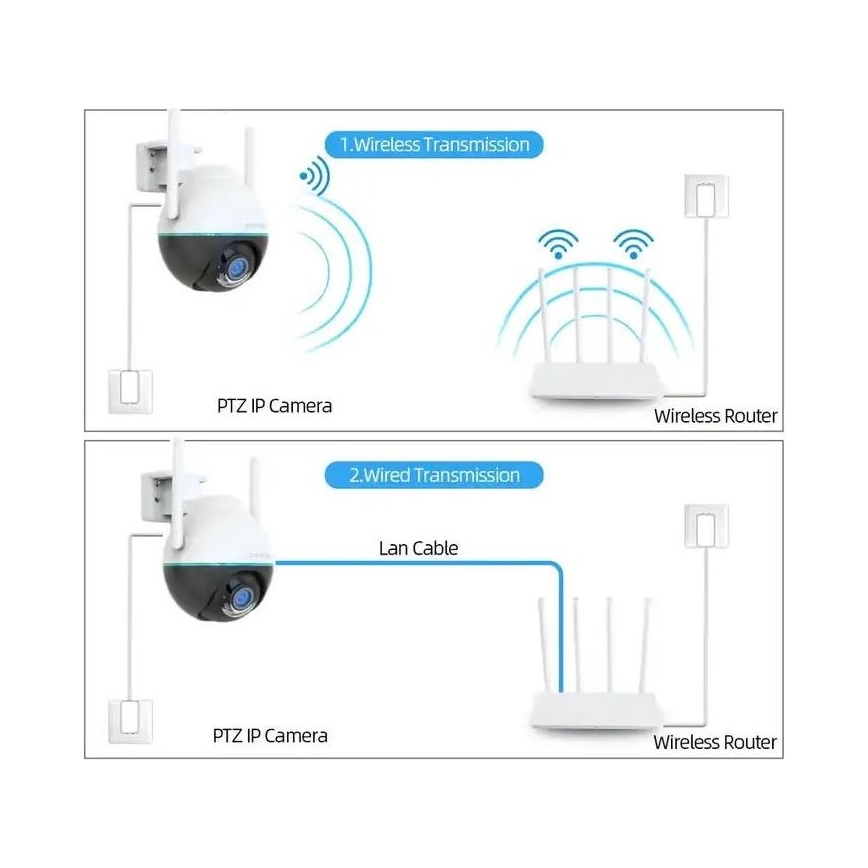 Immax NEO 07782L - Slimme buitencamera met sensor BALL 355° P/T 4MP IP65 Wi-Fi Tuya