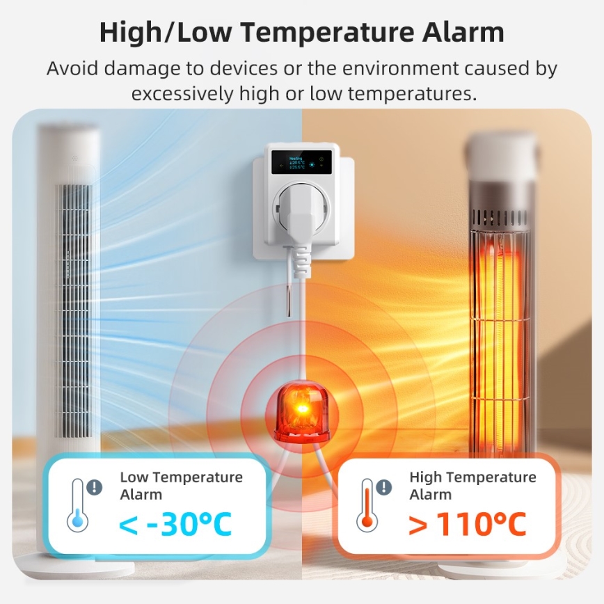 Immax NEO 07811L - Slimme stekker met thermometer F 3680W Wi-Fi