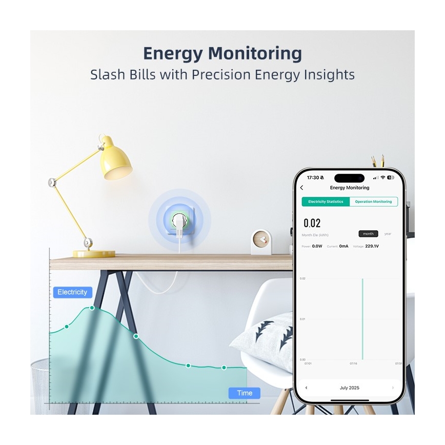 Immax NEO 07812L - Slimme stekker E 3500W Tuya Wi-Fi