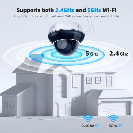 Immax NEO 07825L - Slimme buitencamera met DOME-sensor, 5 MP, 230V, IP66, TUYA, Wi‑Fi