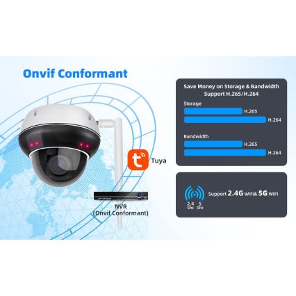 Immax NEO 07825L - Slimme buitencamera met DOME-sensor, 5 MP, 230V, IP66, TUYA, Wi‑Fi