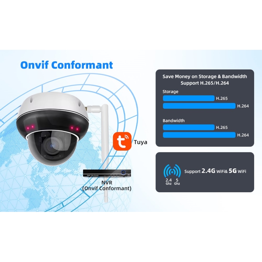 Immax NEO 07825L - Slimme buitencamera met DOME-sensor, 5 MP, 230V, IP66, TUYA, Wi‑Fi