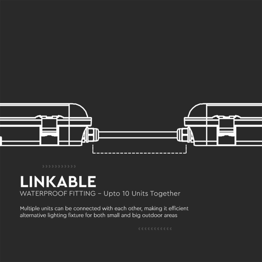 Industrie LED Lamp M-SERIES LED/36W/230V 6400K 120cm IP65