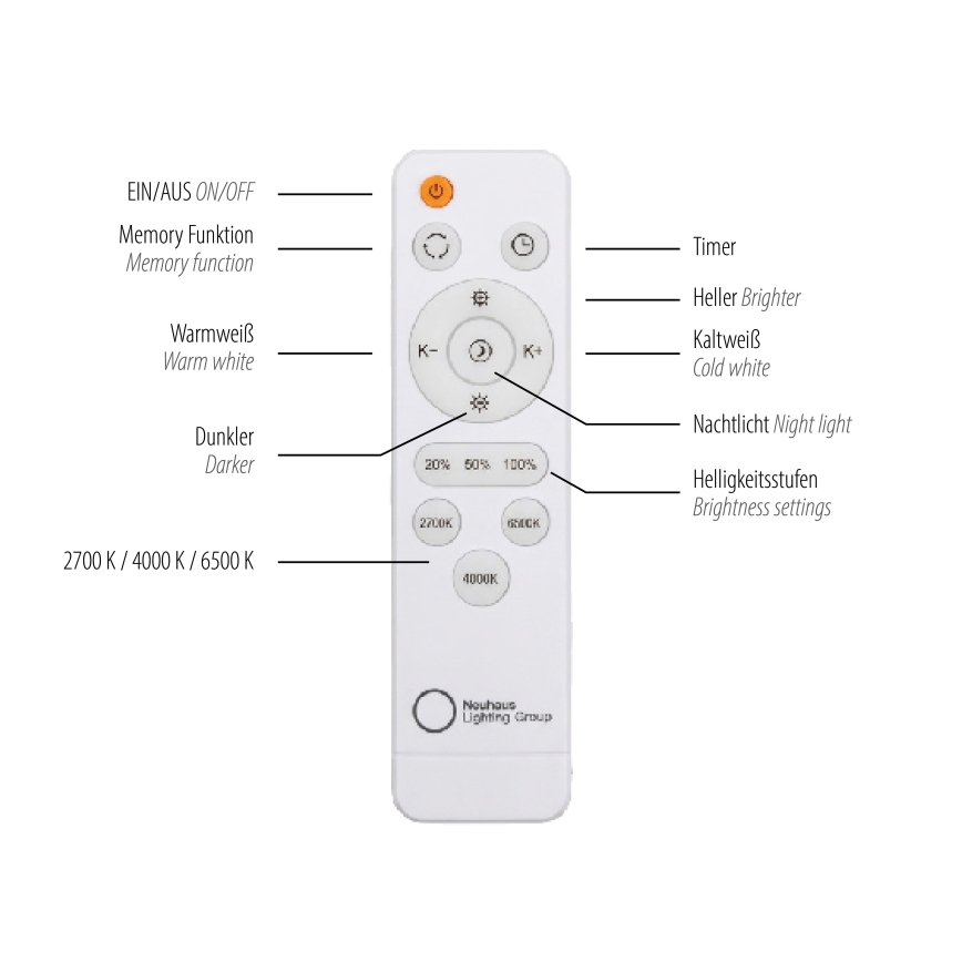 JUST LIGHT. 14008-16 - Dimbare LED-plafondlamp ART PLAFO LED/20W/230V 2700-6500K Ø 38 cm wit + afstandsbediening