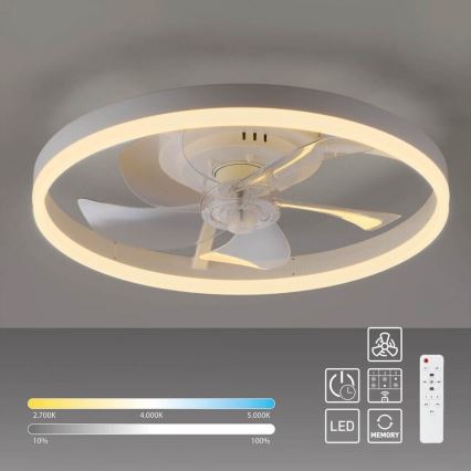 JUST LIGHT. 14624-16 - RITA dimbare LED-plafondventilator met geïntegreerd licht LED/22W/230V 3000-6000K Ø 50 cm wit + afstandsbediening