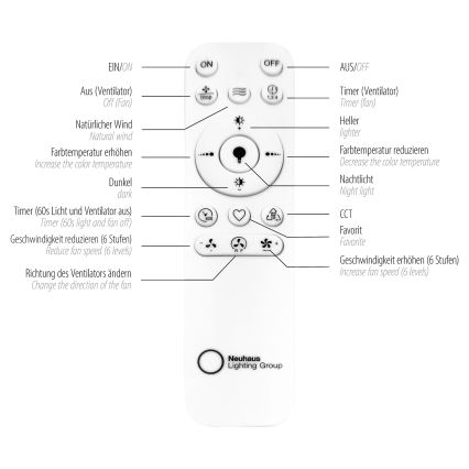 JUST LIGHT. 14644-18 - LED Dimbare plafondlamp met ventilator VENIKA LED/36W/230V diameter 48,6 cm 2700-5000K + afstandsbediening