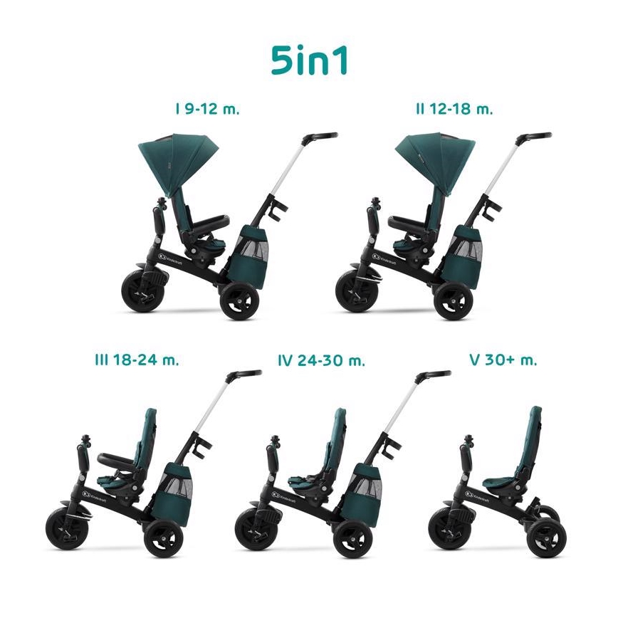 KINDERKRAFT - Driewieler voor Kinderen 5v1 EASYTWIST groen/zwart