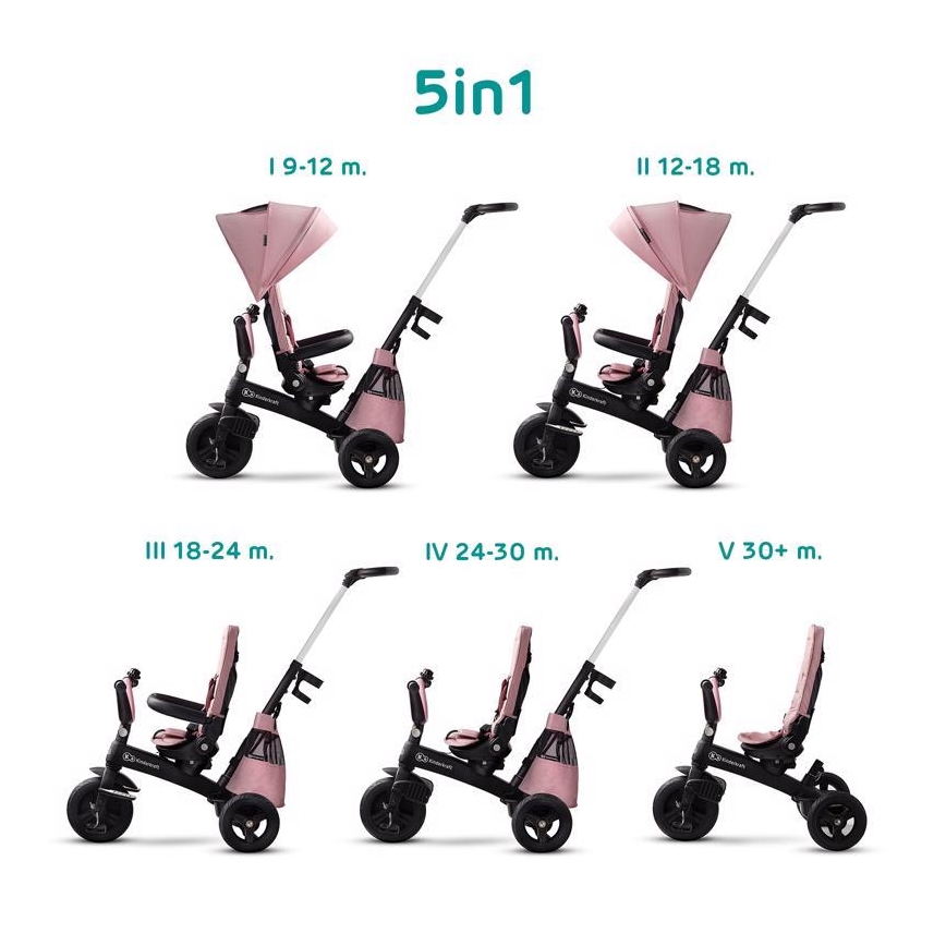 KINDERKRAFT - Driewieler voor Kinderen 5v1 EASYTWIST roze/zwart