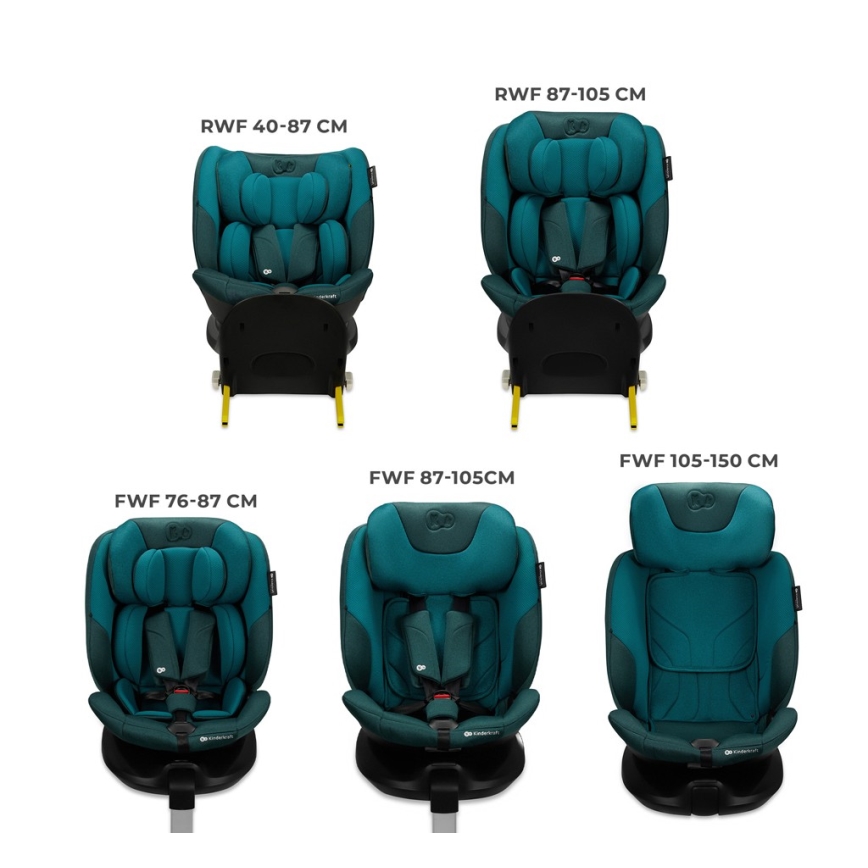KINDERKRAFT SELECT - Autostoel met draaibare I-FIX (40-150 cm) Harbor blue